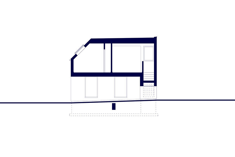 section