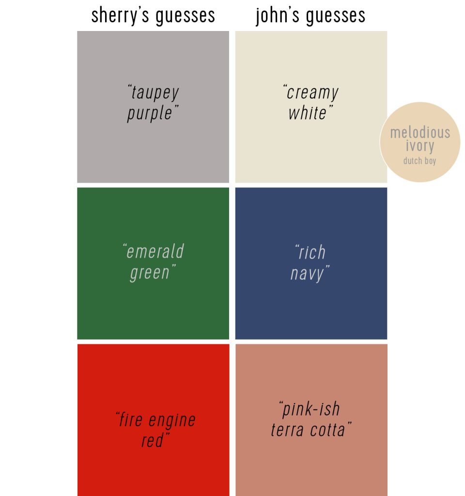 Sherry and John Guesses for 2026 Color of the Year with Dutch Boy Close Guess