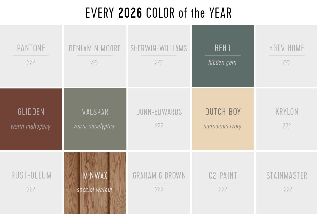 Grid of Every Color of the Year 2026 Announced So Far